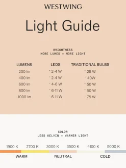 Lámpara de pie grande LED regulable Kyudo